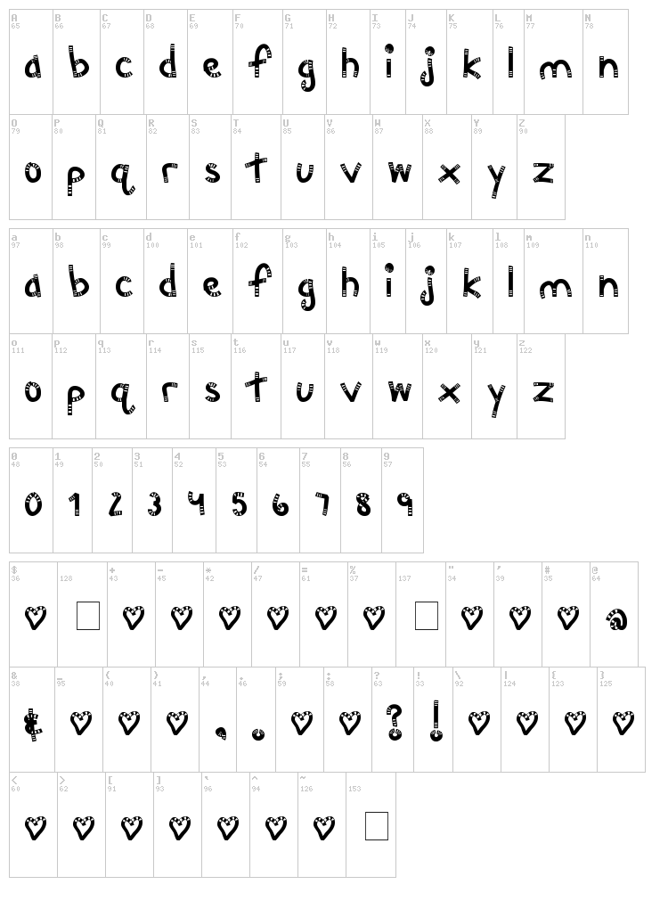 MTF Chunkie font map